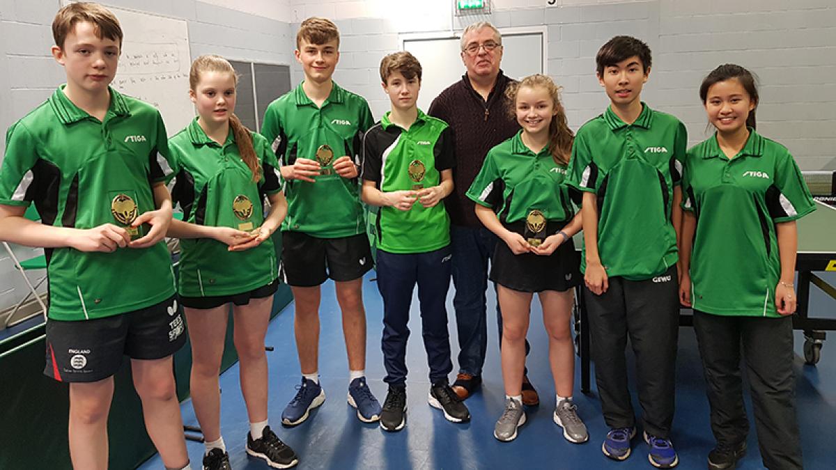 County Championships: Lancs win Cadet crown